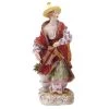 Scully & Scully Dresden Porcelain Malabar Woman -Collectibles Sales Store unnamed file 132